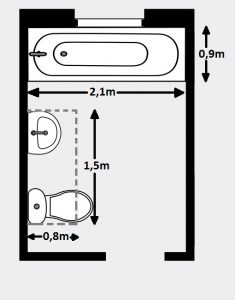 dws-step2